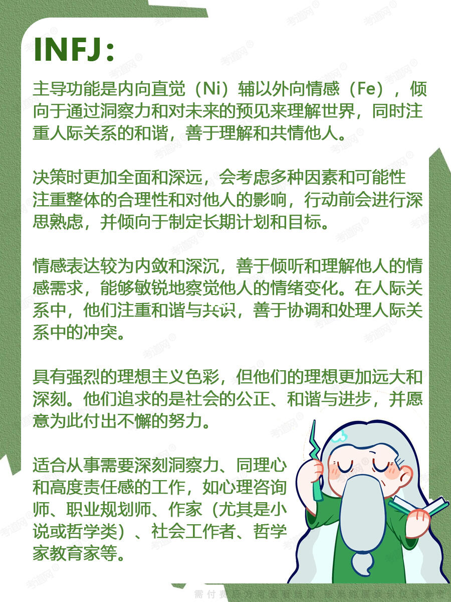 MBTI测试图3