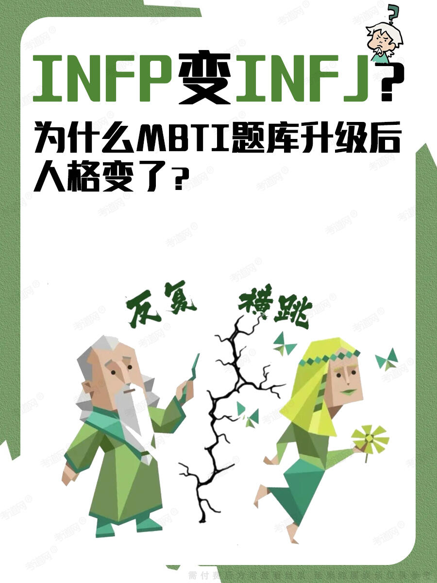 MBTI测试图1