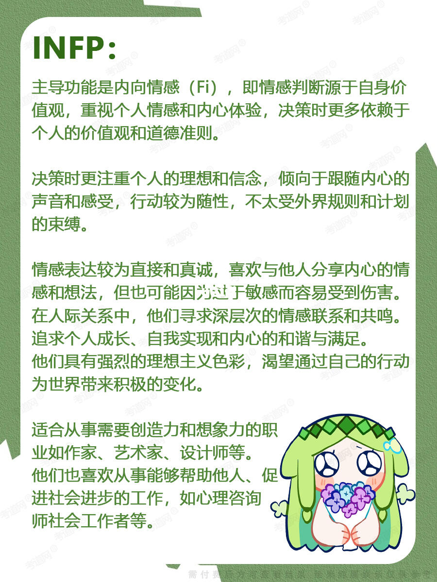 MBTI测试图2