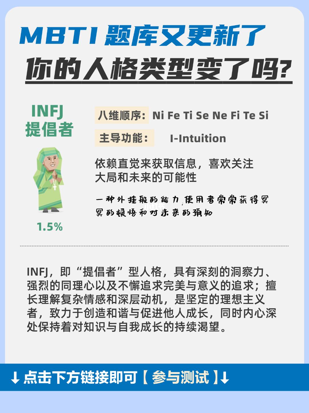 MBTI测试图2