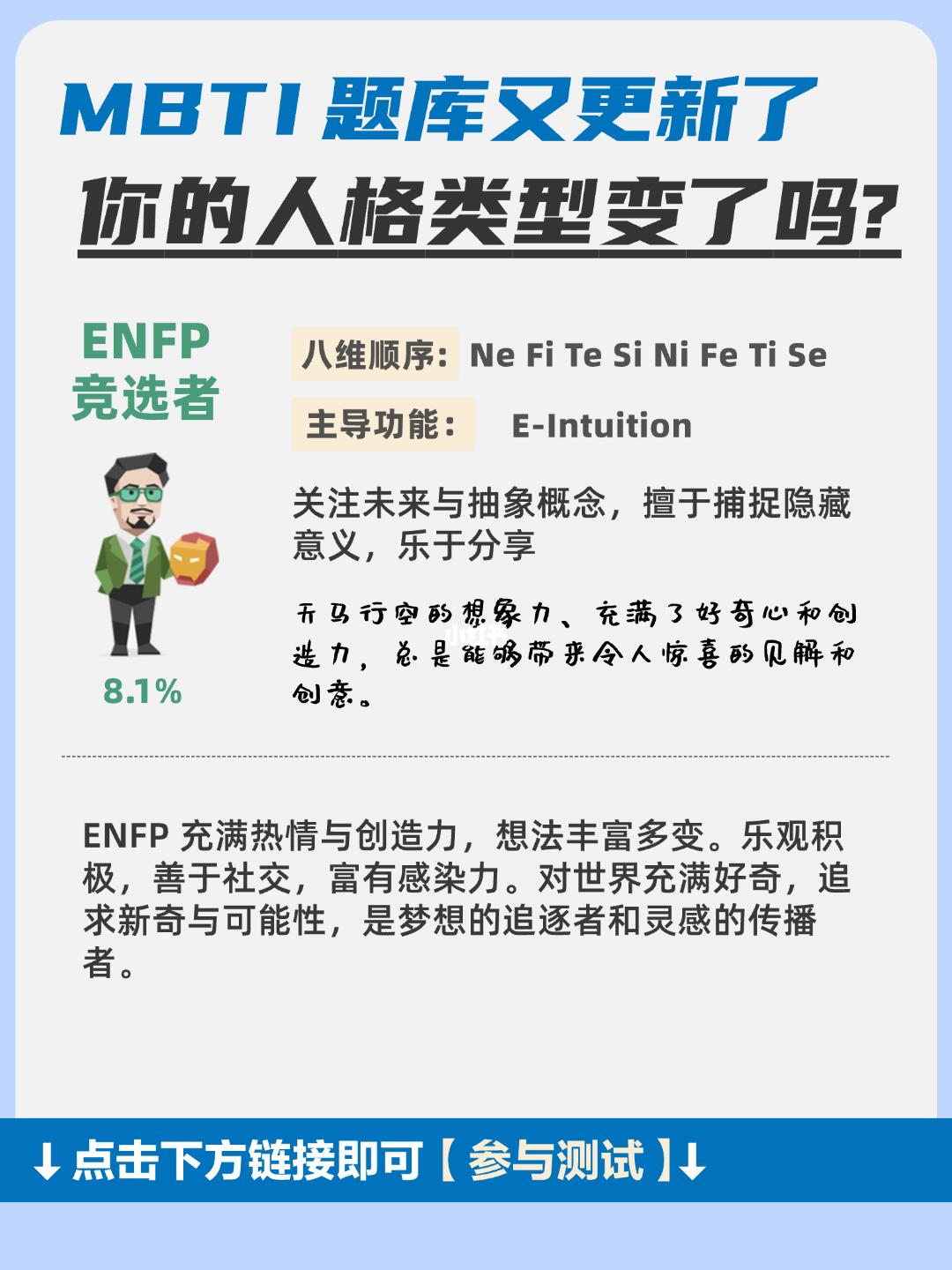 MBTI测试图5