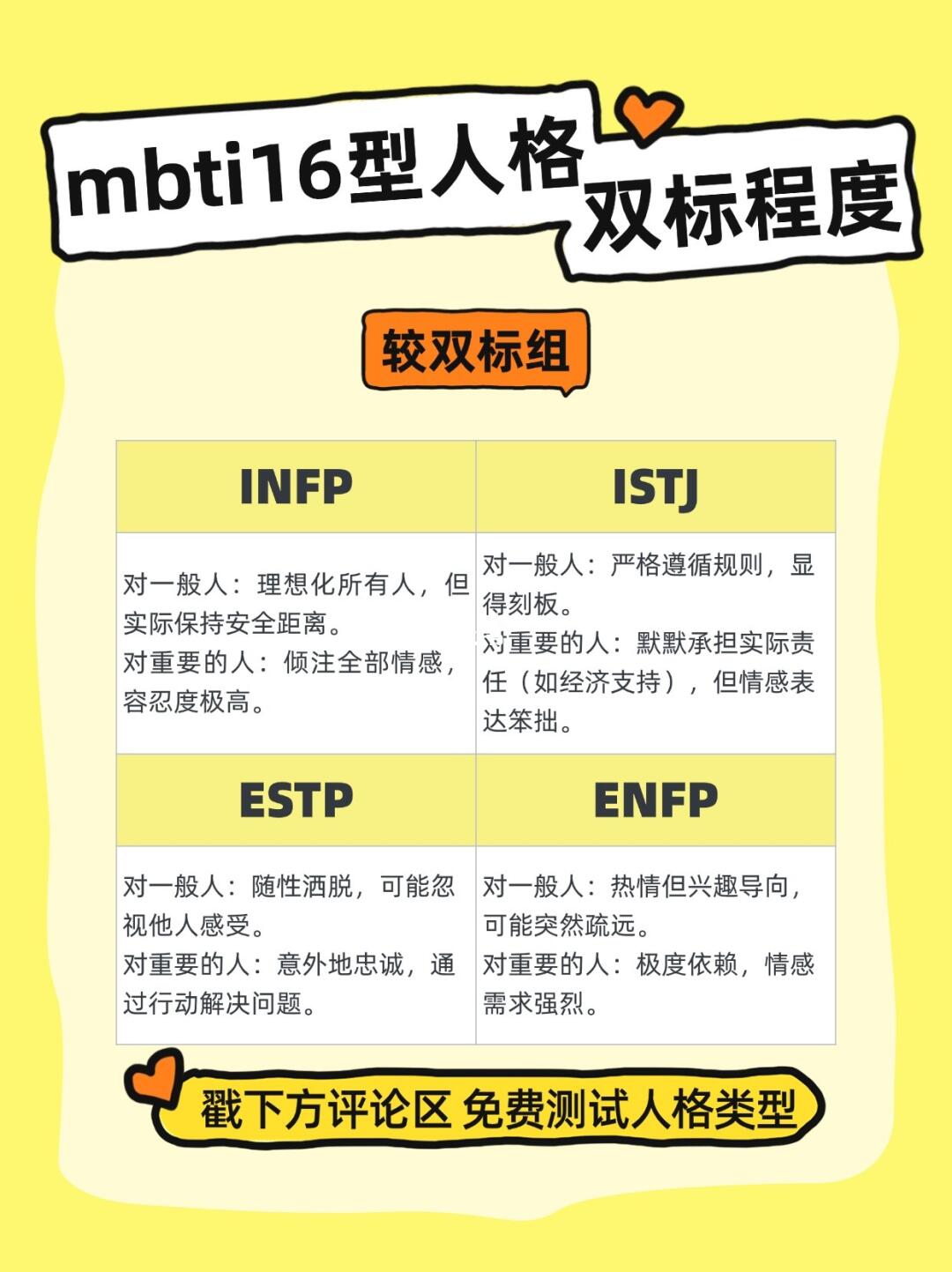 双标与公平的平衡