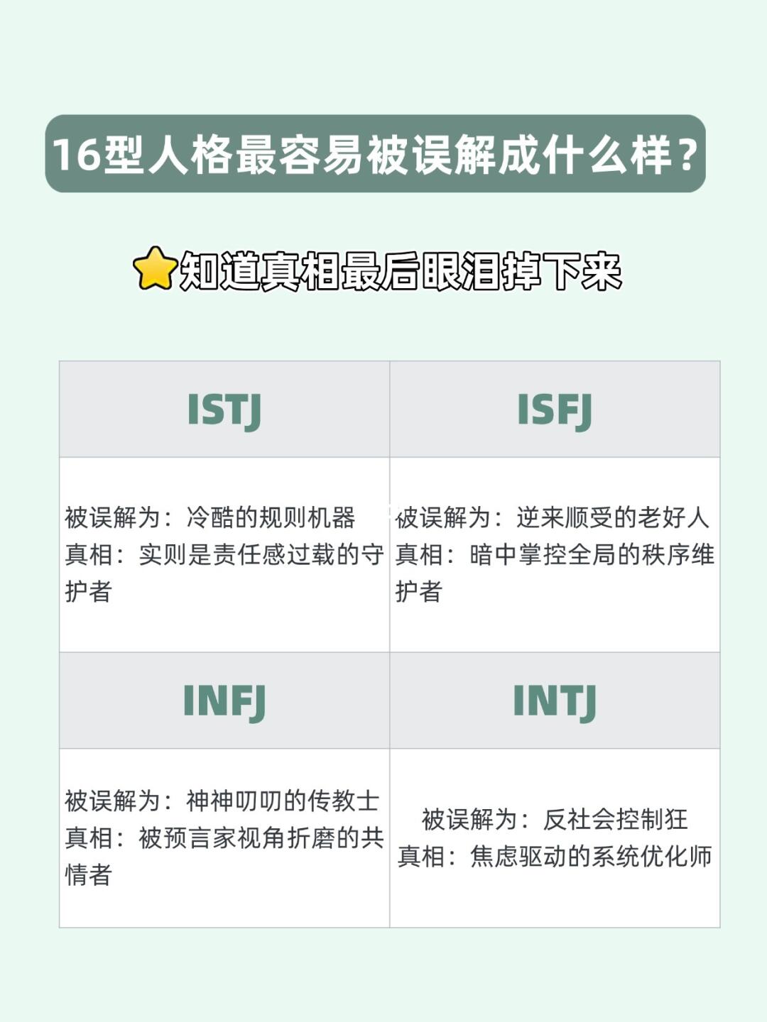 防御投射