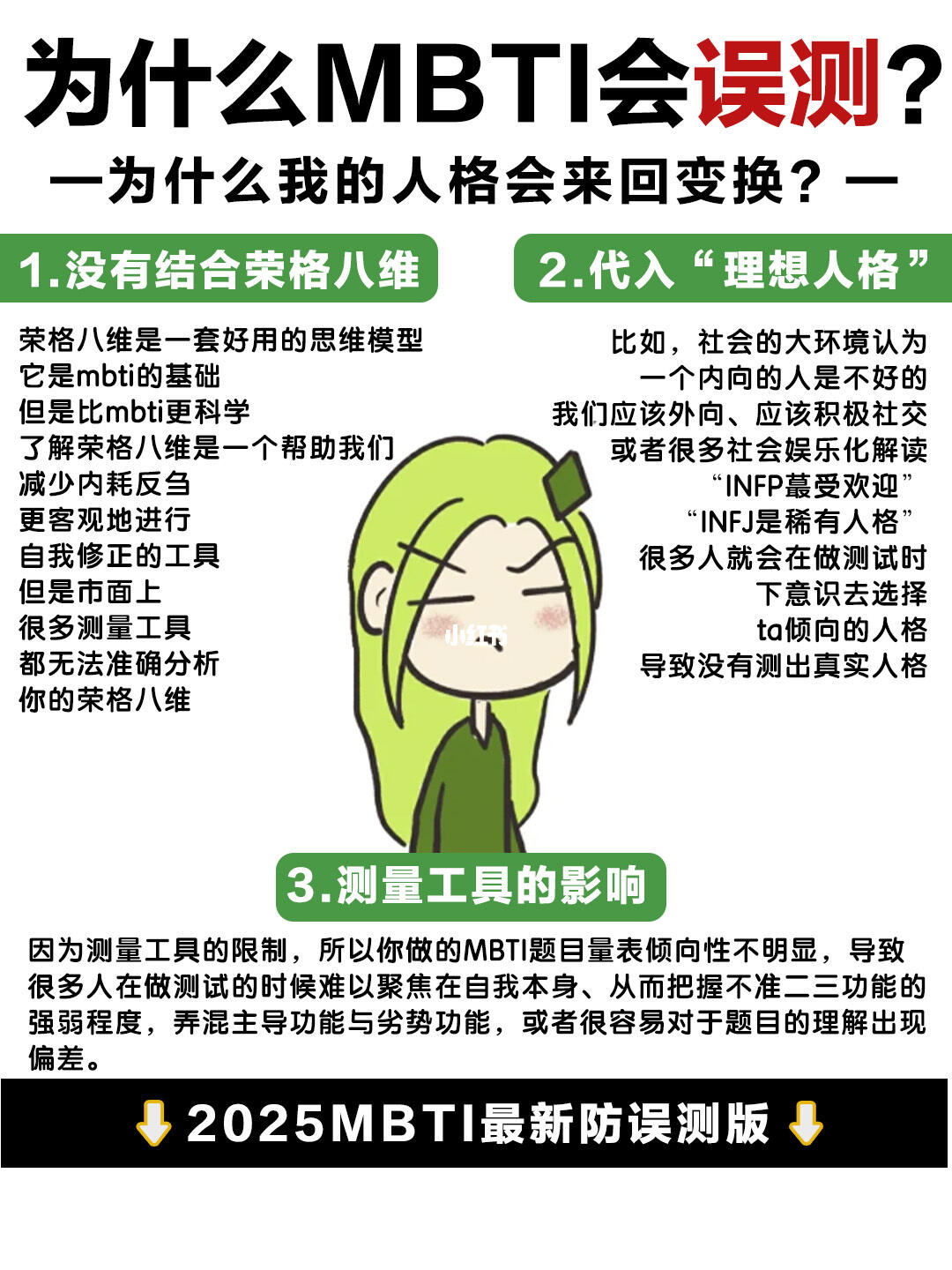 MBTI测试