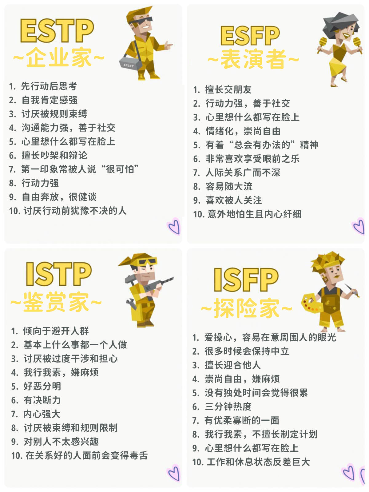 全网最火MBTI测试官网地址公布，10分钟了解真实的你！